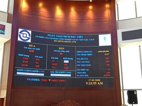 Phiên giao dịch đầu tiên